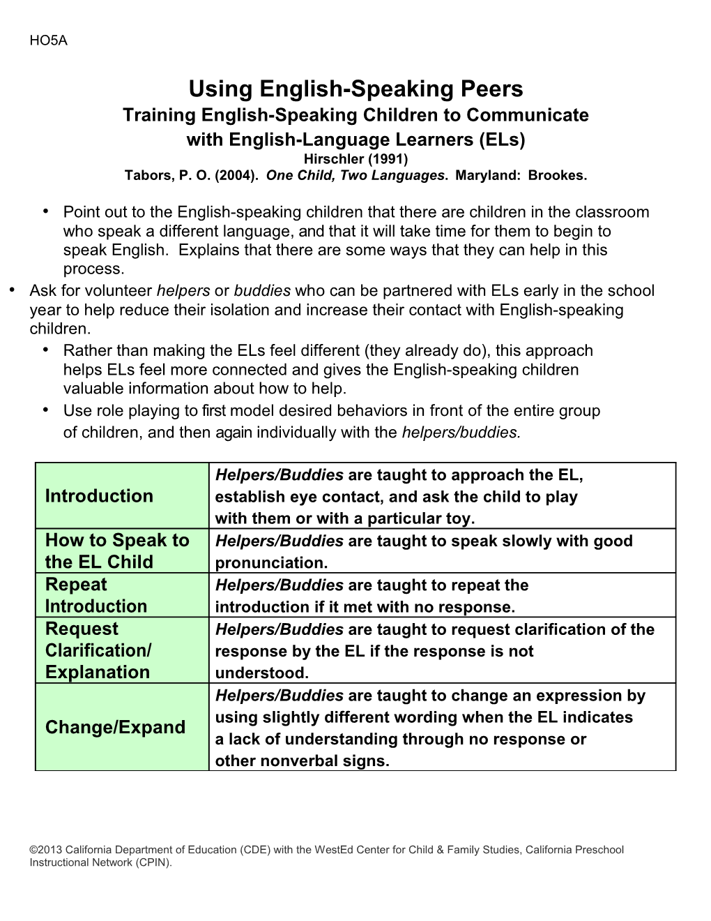 Trainingenglish-Speakingchildrentocommunicatewithenglish-Languagelearners(Els)