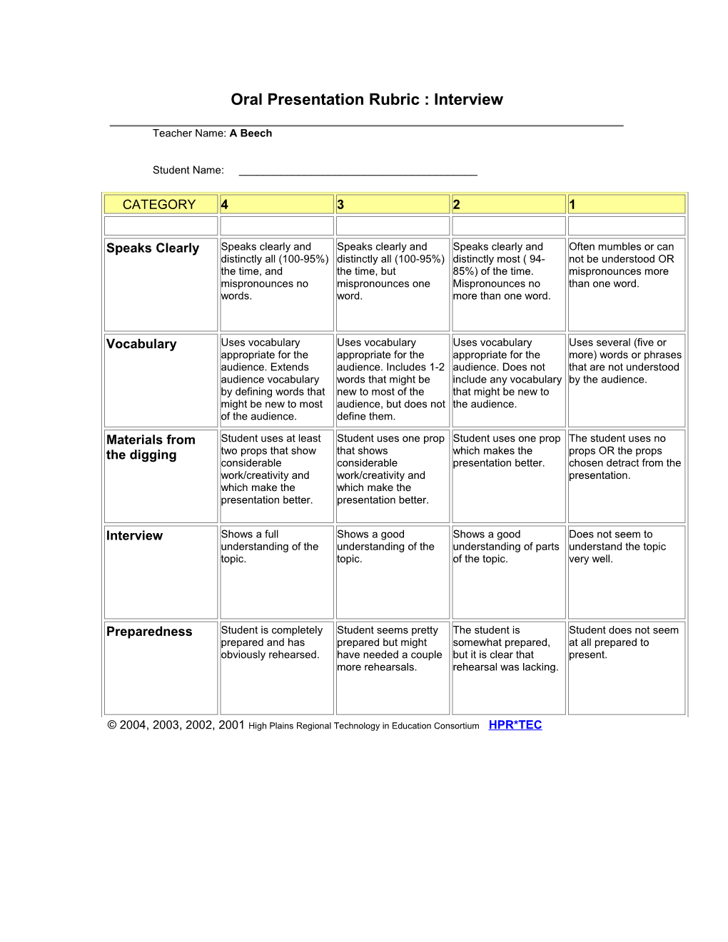 Oral Presentation Rubric : Interview