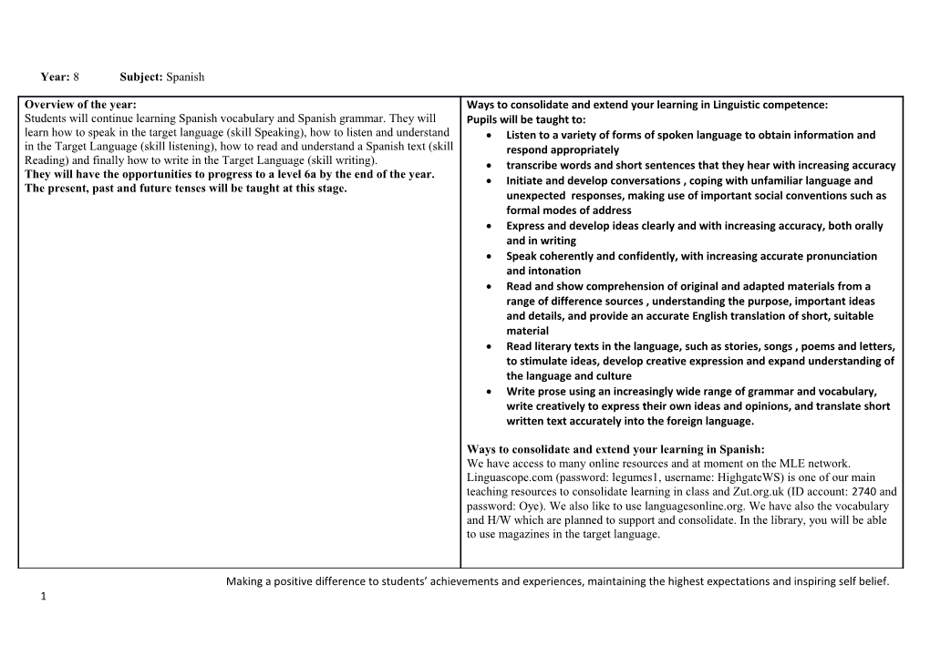 HWS KS3 Curriculum Map