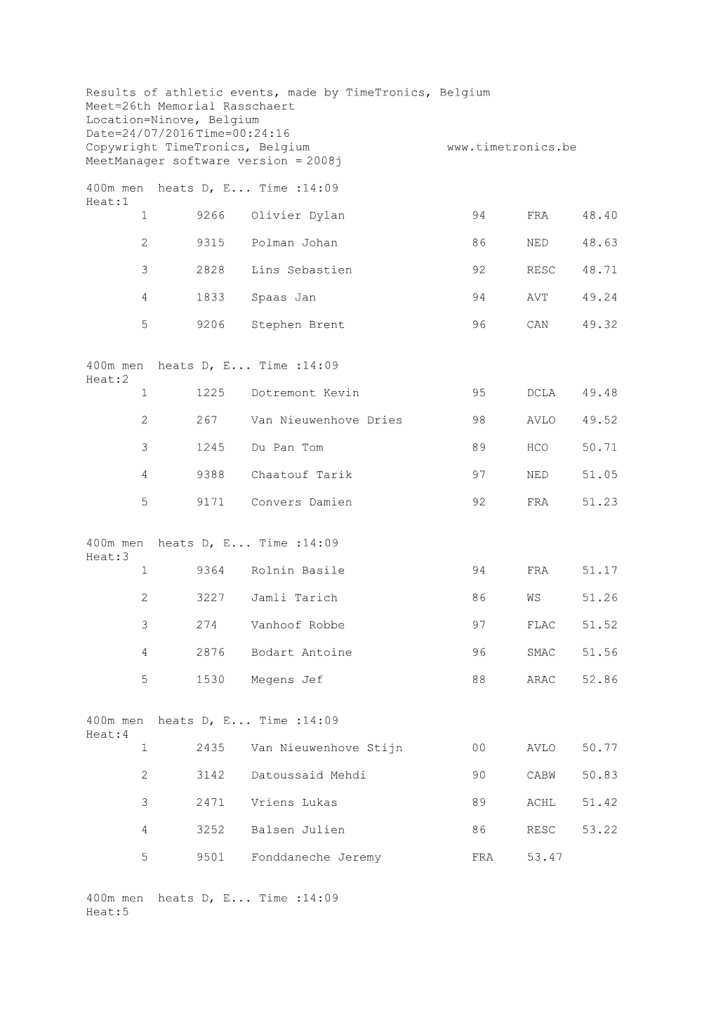 Results of Athletic Events, Made by Timetronics, Belgium