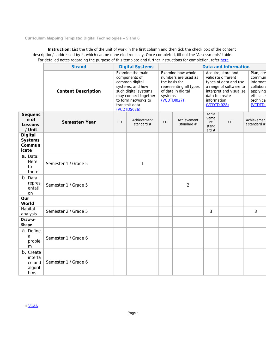 Curriculum Mapping Template: Digital Technologies 5 and 6