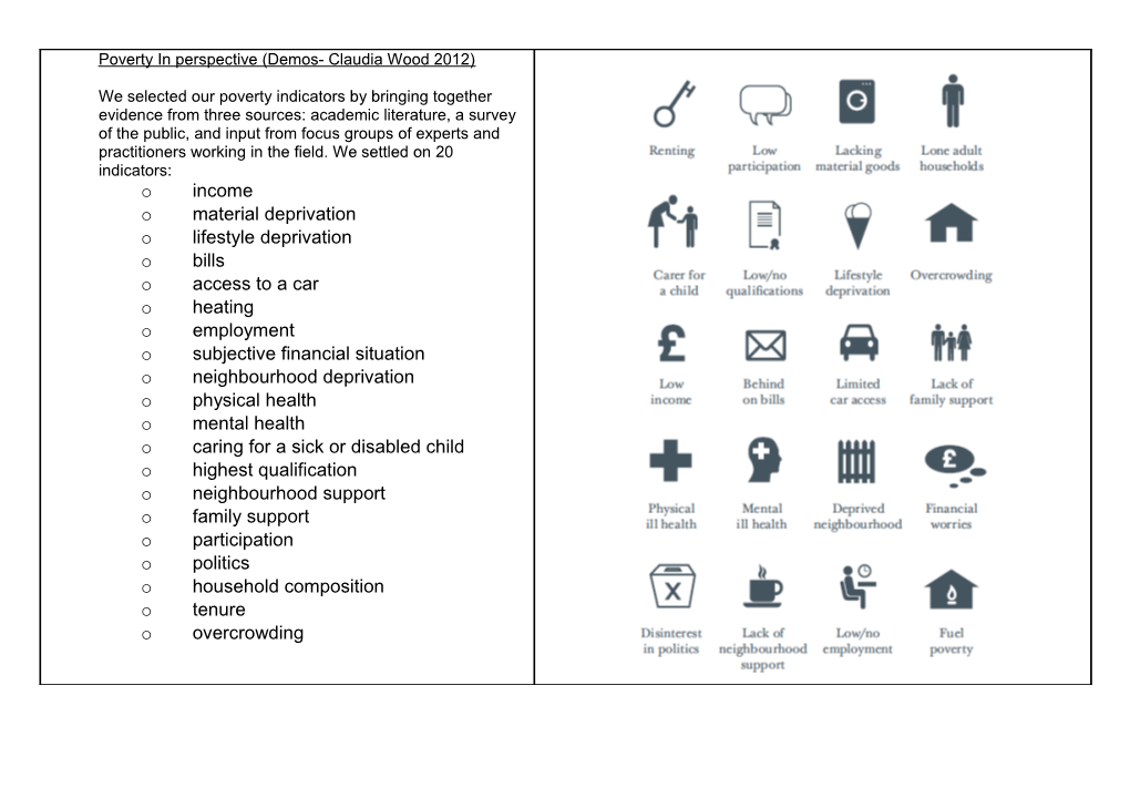 Poverty in Perspective (Demos- Claudia Wood 2012)