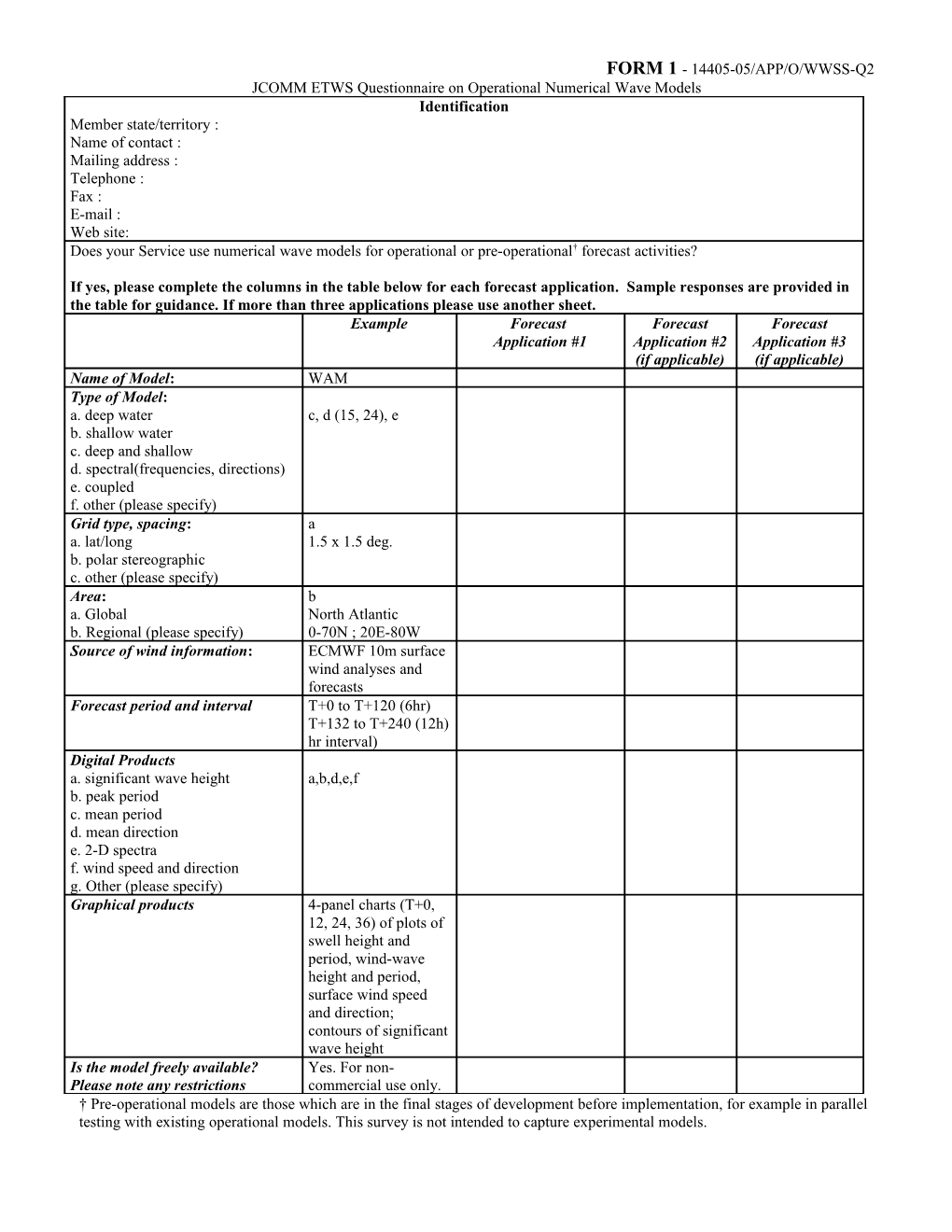 JCOMM ETWS Questionnaire on Operational Numerical Wave Models