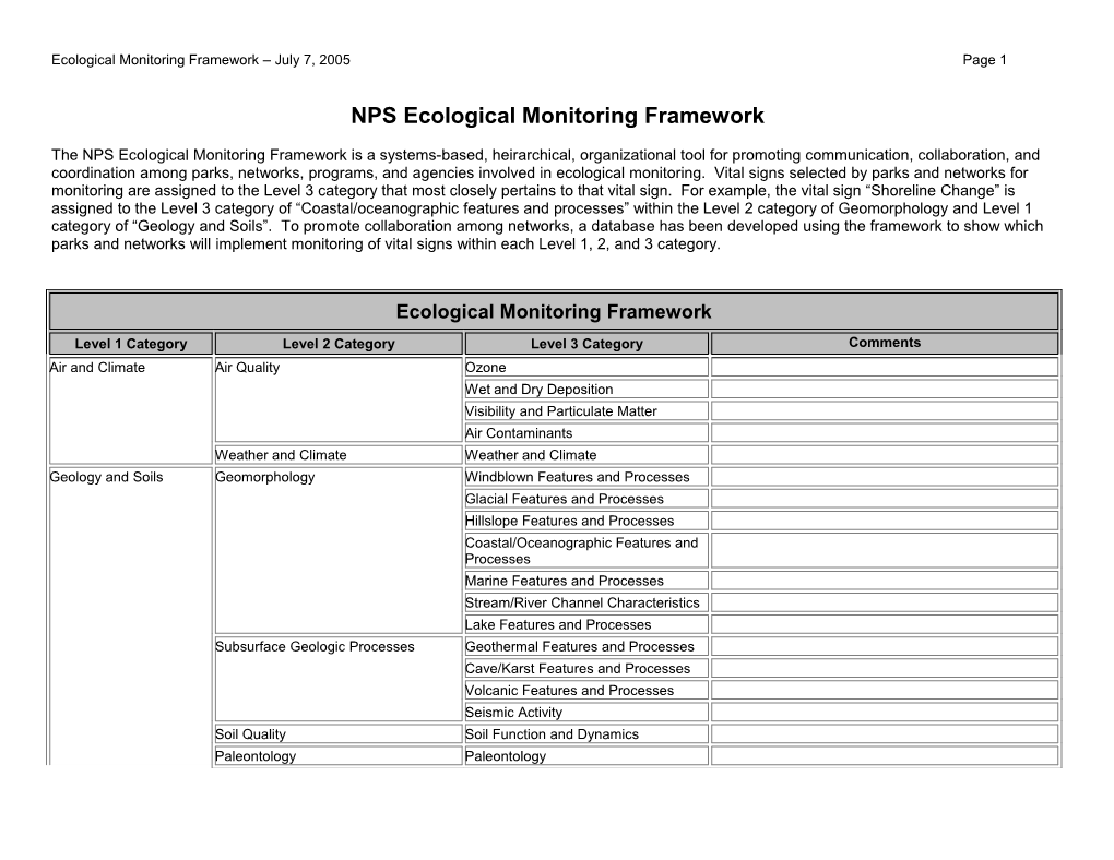 Vital Signs Monitoring Framework