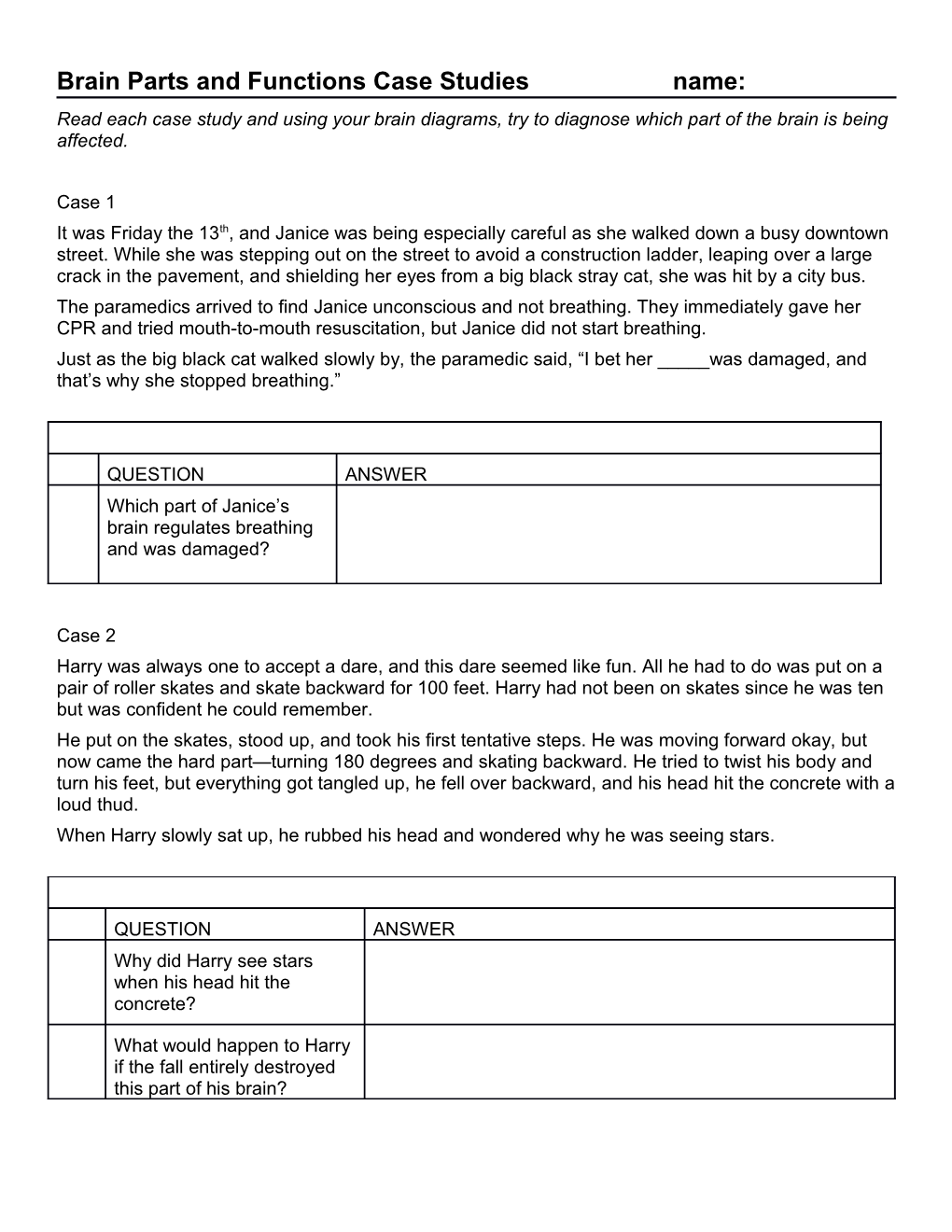 Brain Parts and Functions Case Studiesname