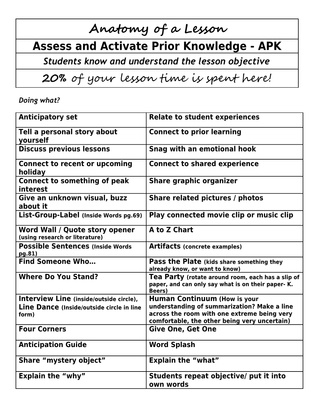 Anatomy of a Lesson s1