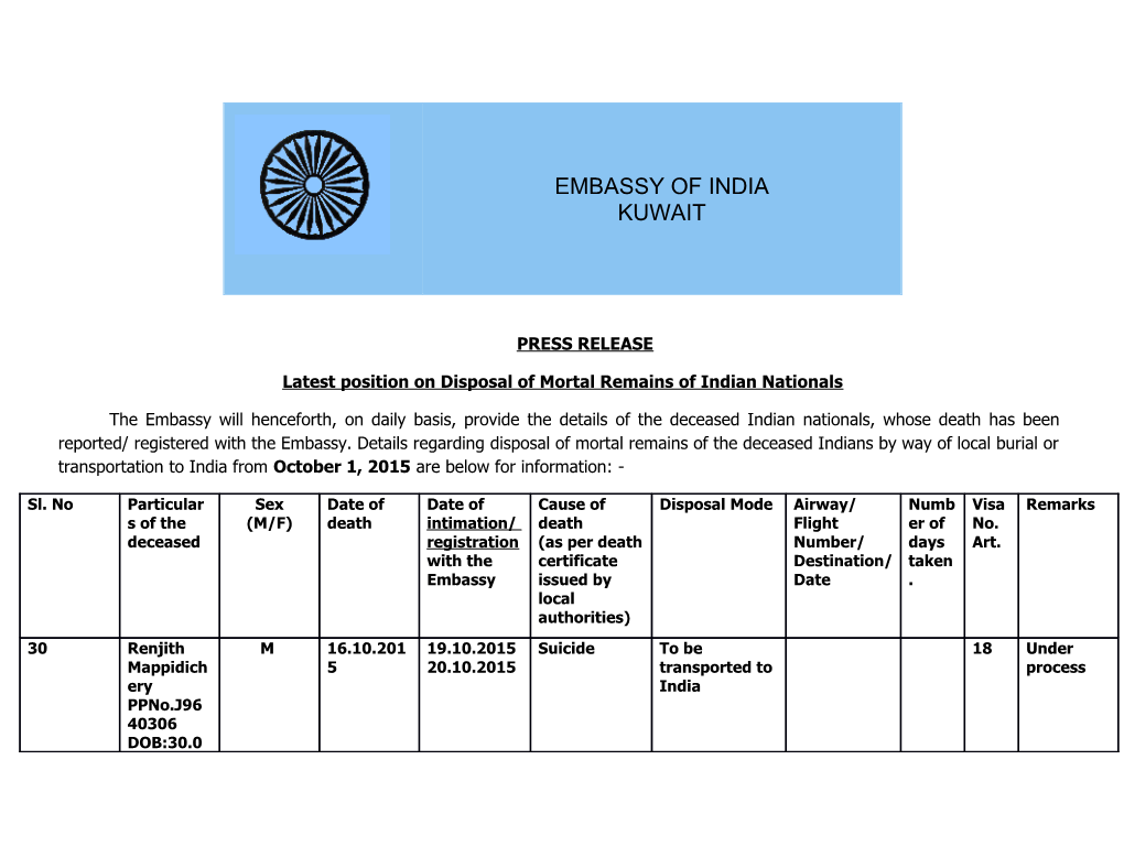 Latest Position on Disposal of Mortal Remains of Indian Nationals