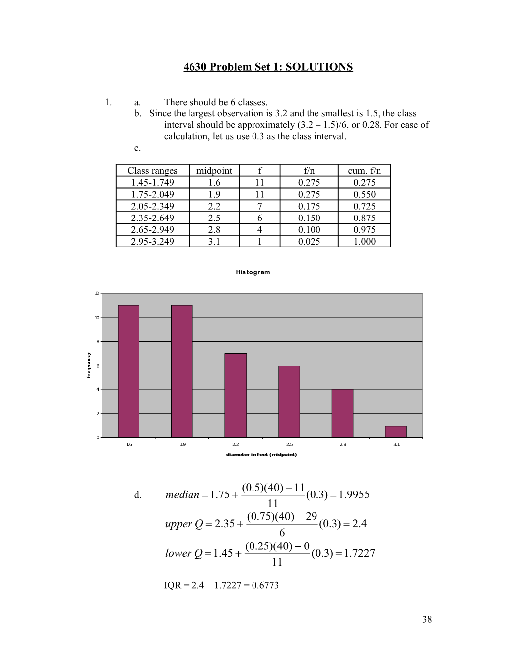 The Actual Mean (Based on Raw Data) Is 2.1