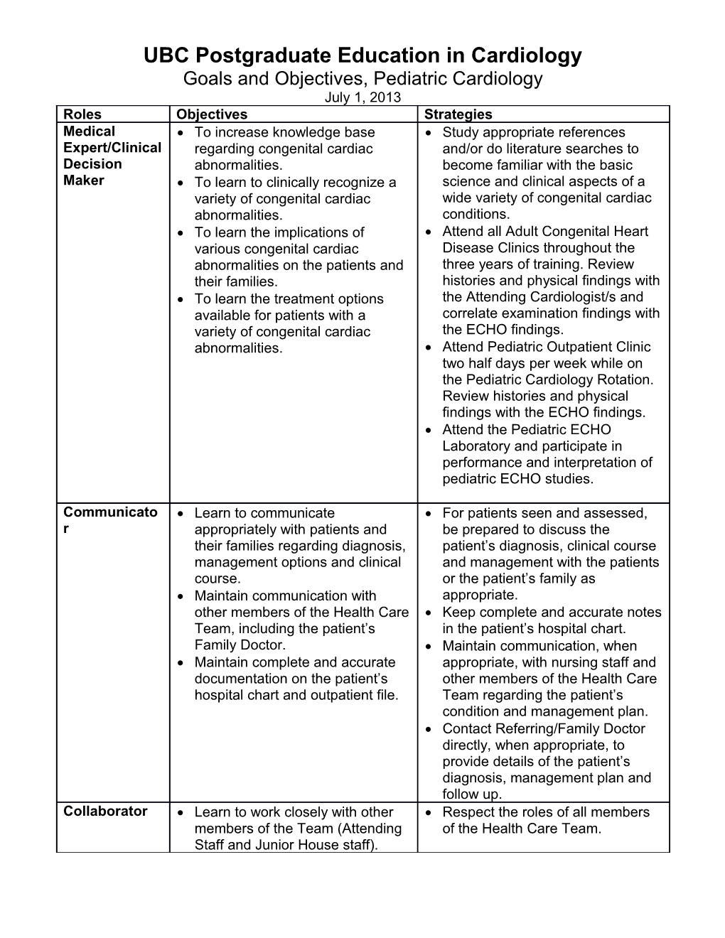 UBC Postgraduate Education in Cardiology