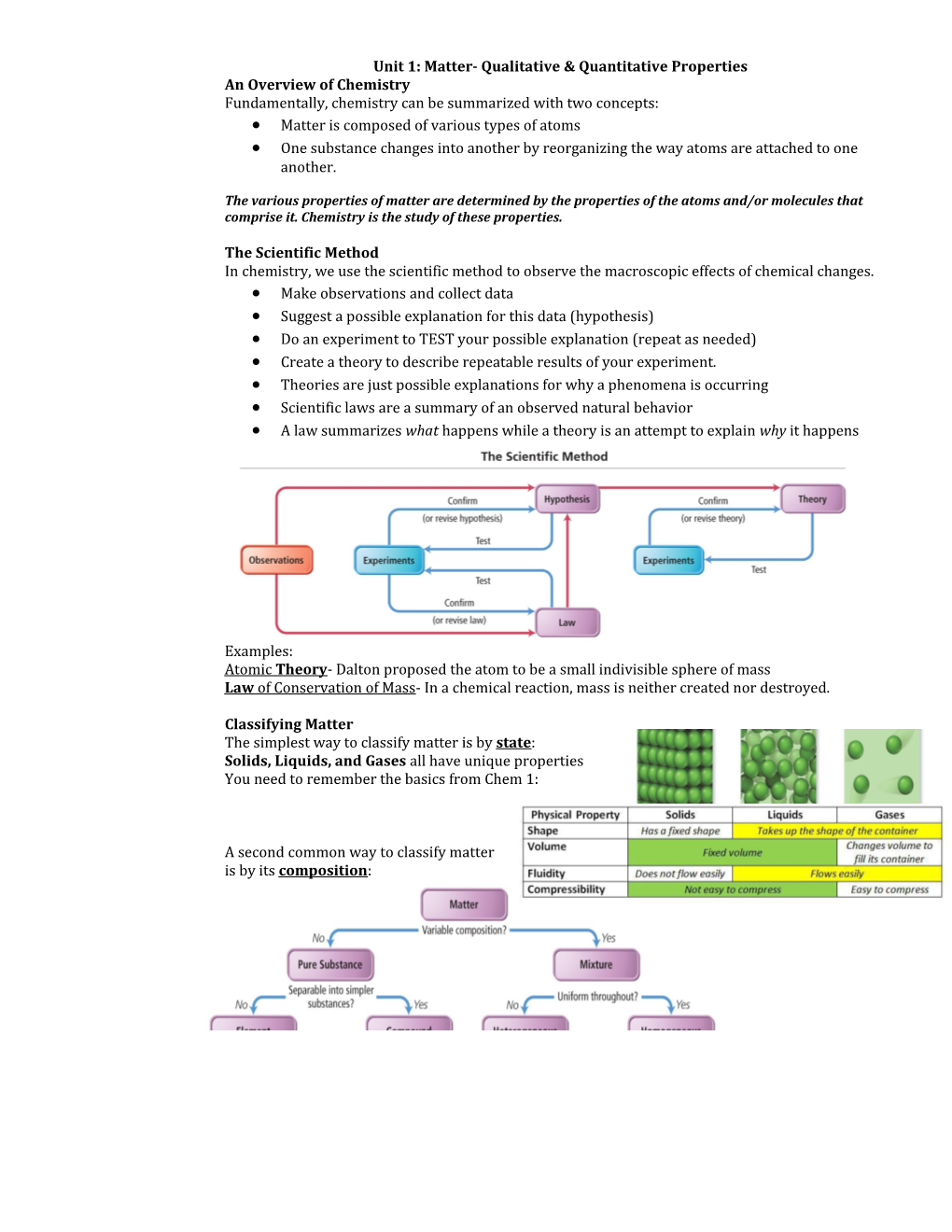 Unit 1: Matter- Qualitative & Quantitative Properties