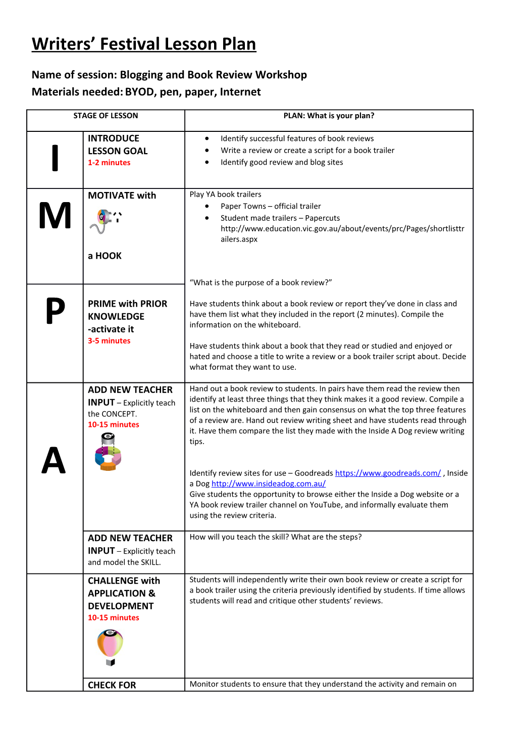 Name of Session: Blogging and Book Review Workshop Materials Needed:BYOD, Pen, Paper, Internet