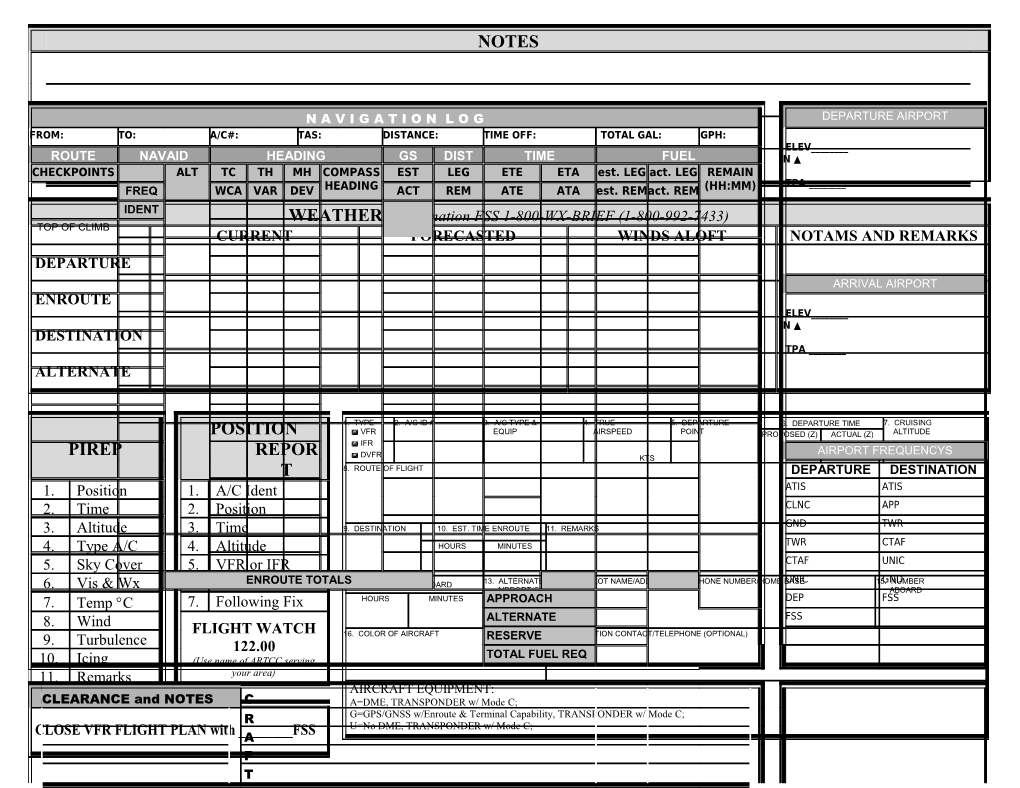 Flight Planning Log