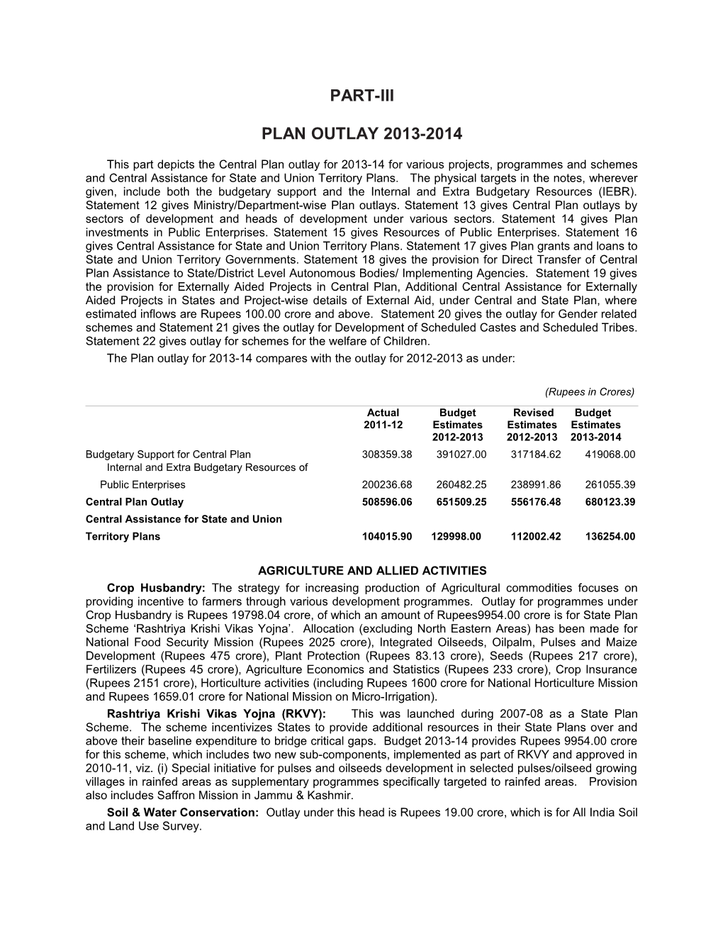 The Plan Outlay for 2013-14 Compares with the Outlay for 2012-2013 As Under