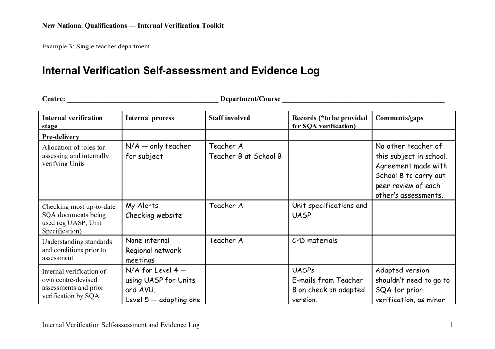 New National Qualifications Internal Verification Toolkit