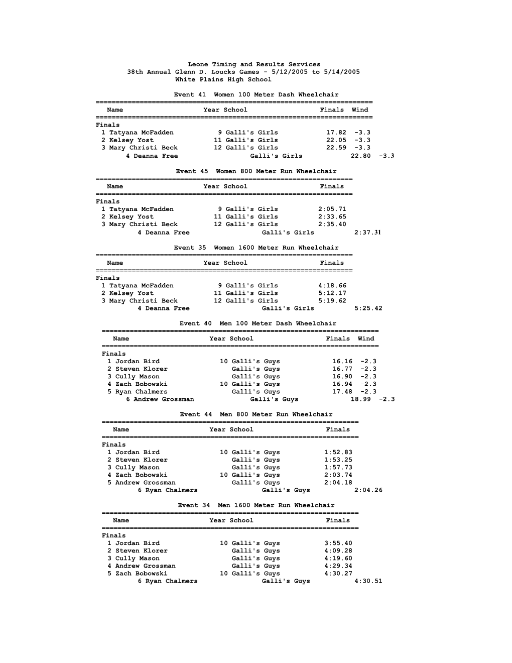 Leone Timing and Results Services