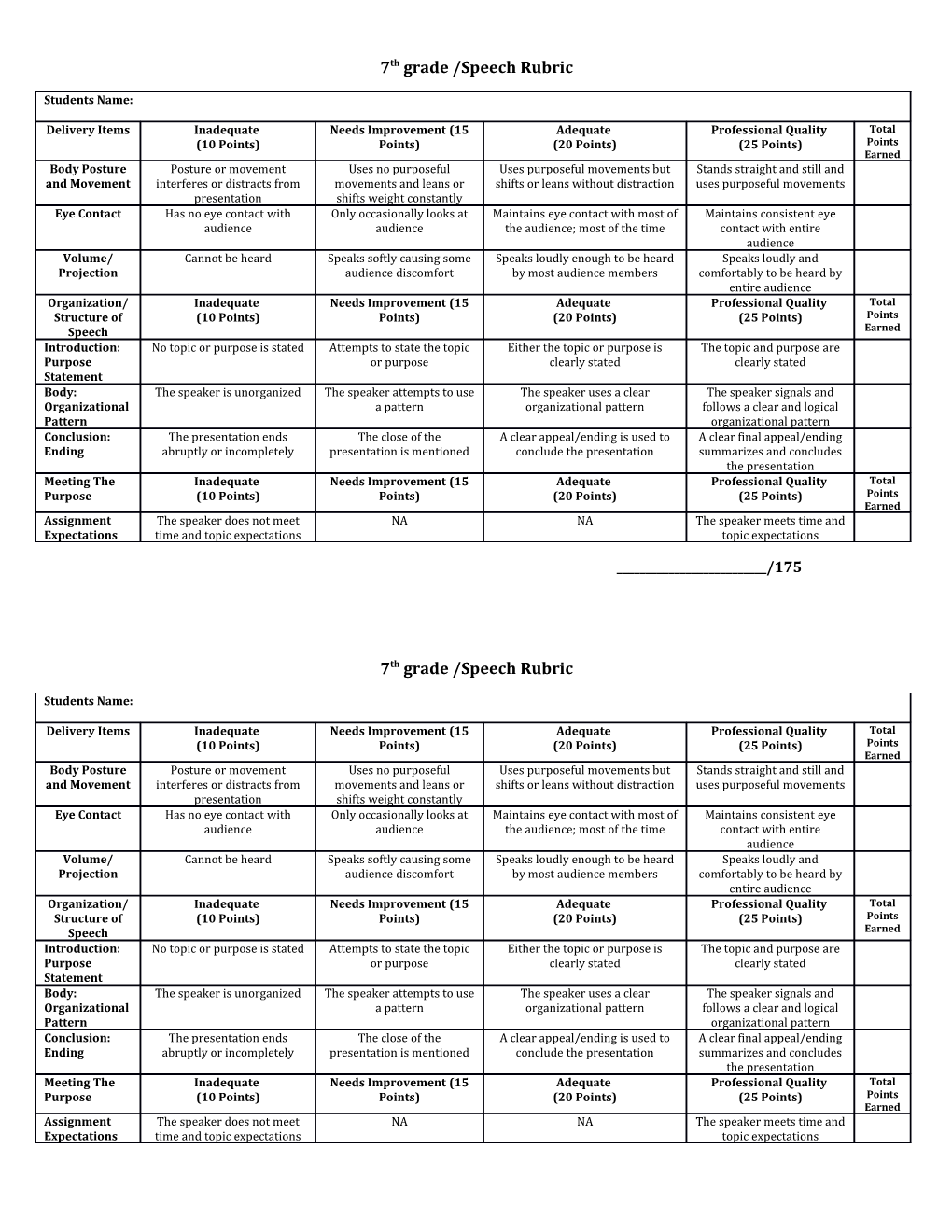 7Th Grade /Speech Rubric