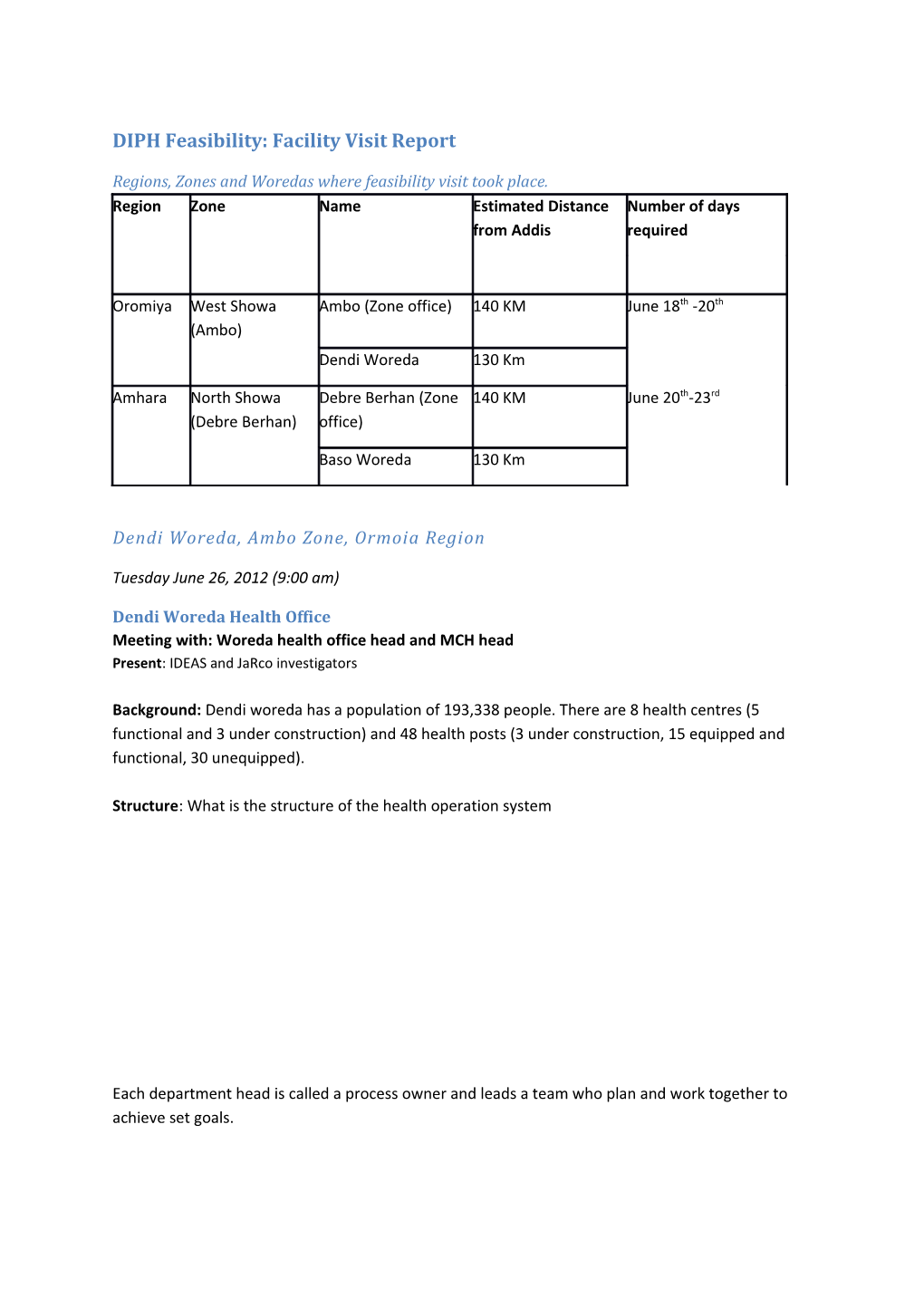 DIPH Feasibility: Facility Visit Report