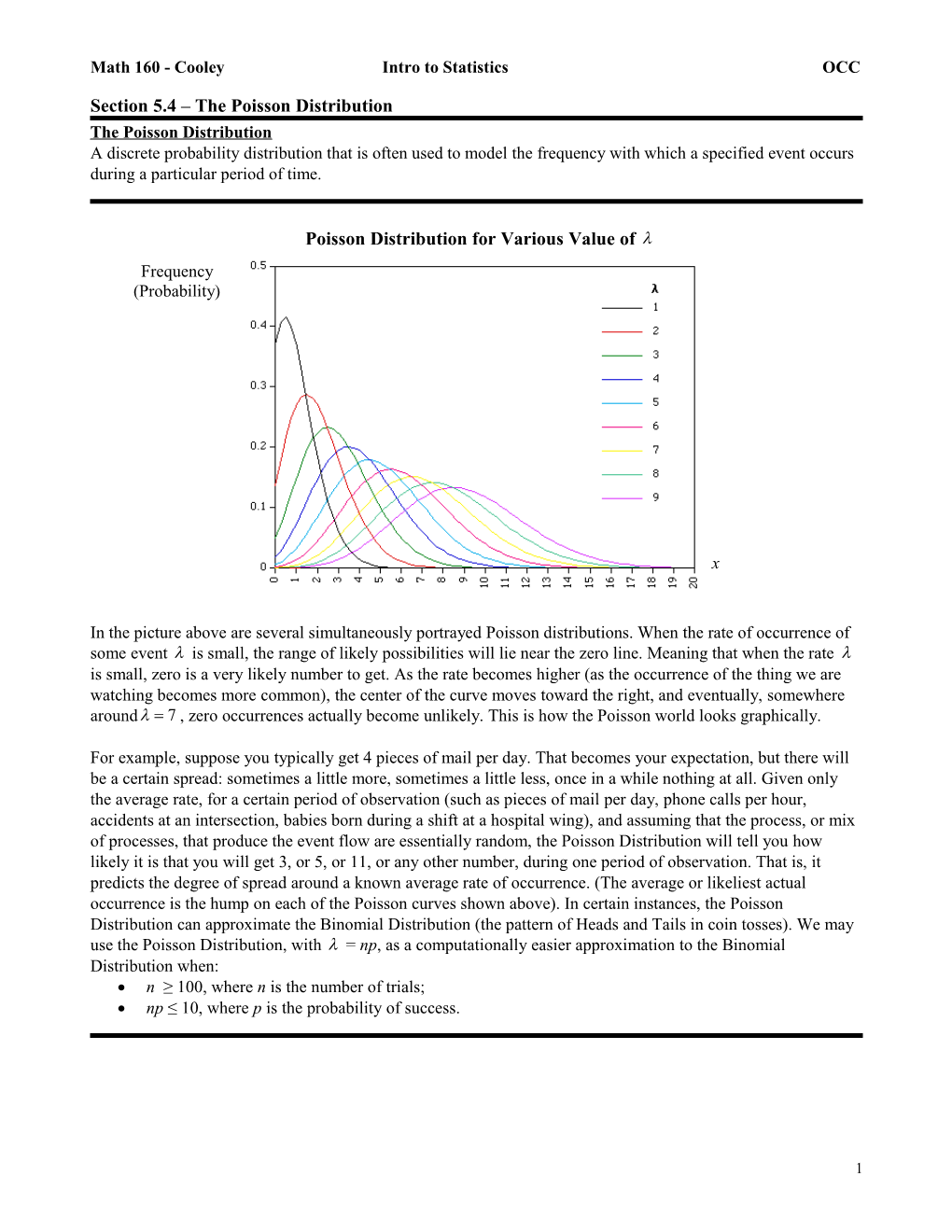 Math 160 - Cooley Intro to Statistics OCC s1