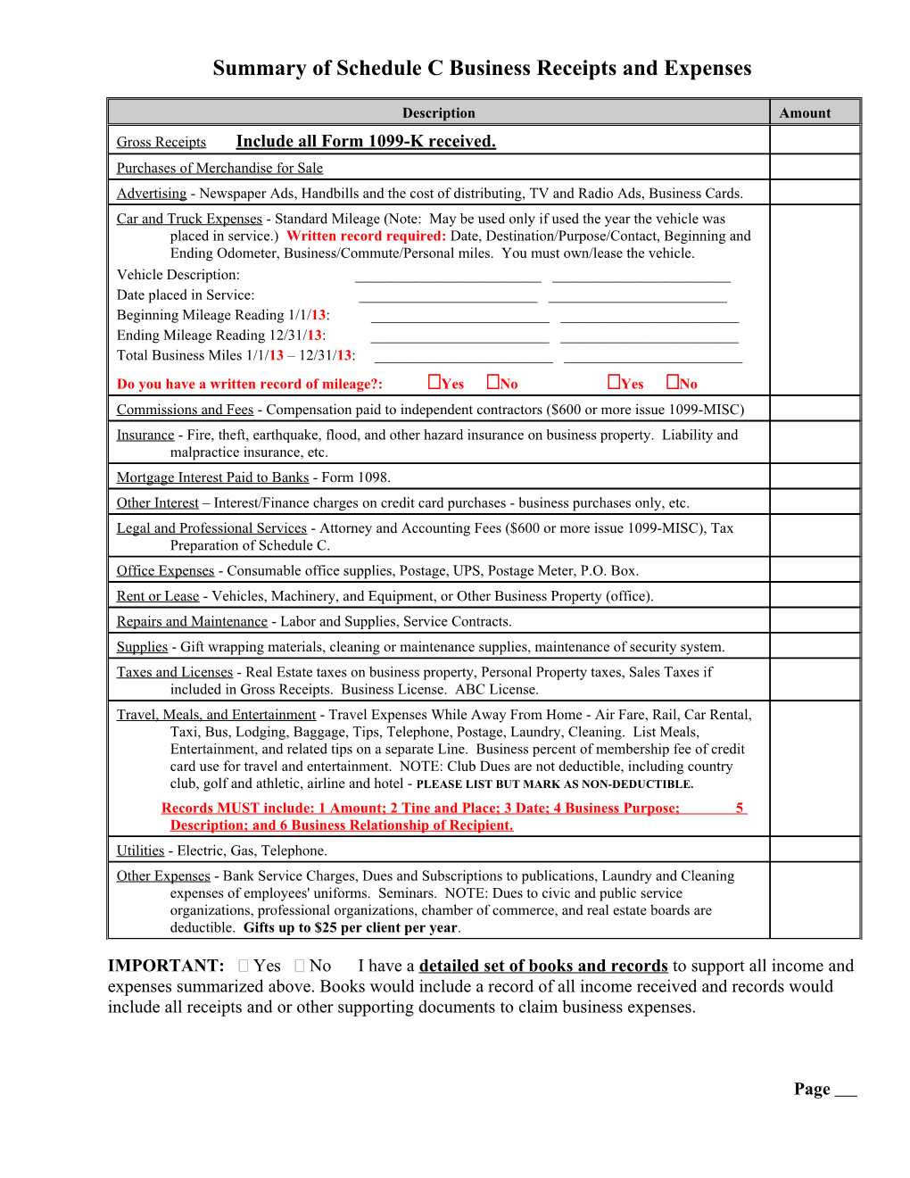 Summary of Schedule C Business Receipts and Expenses