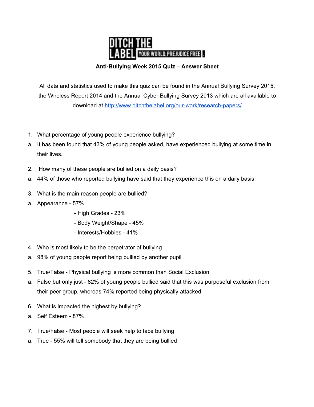Anti-Bullying Week 2015 Quiz Answer Sheet