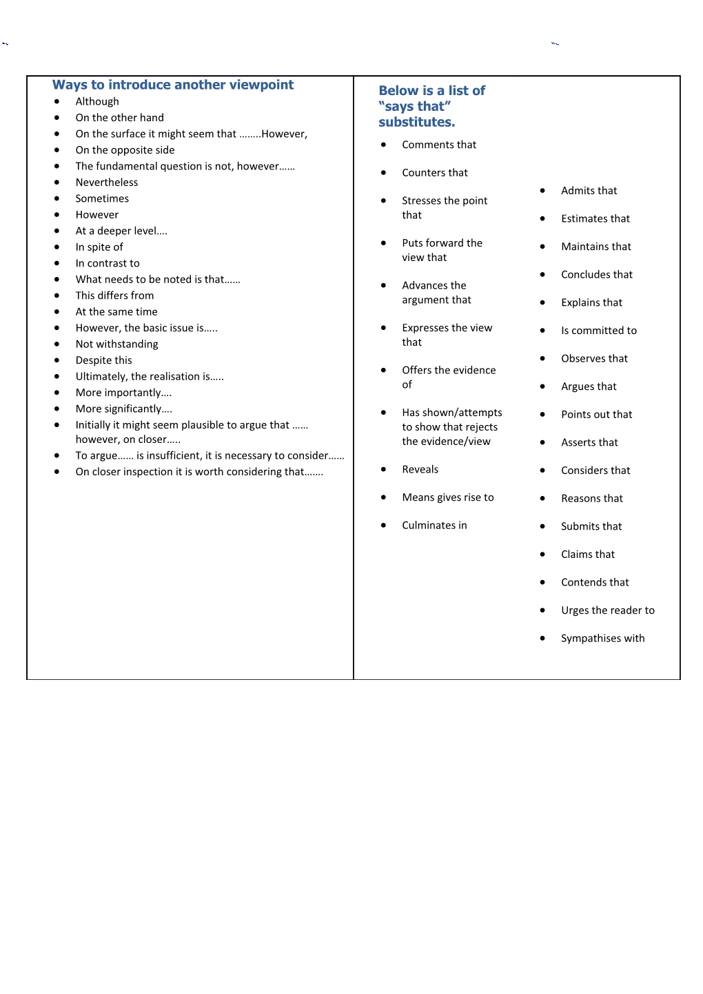 Vocabulary Handout Transitional Phrases