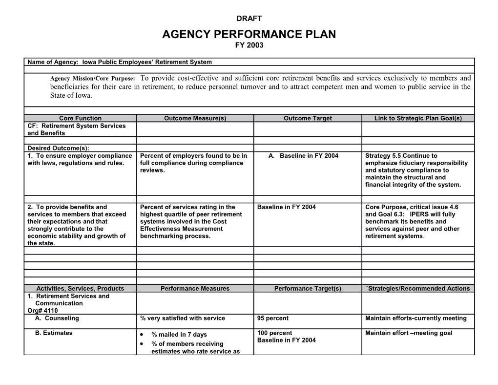Agency Performance Plan