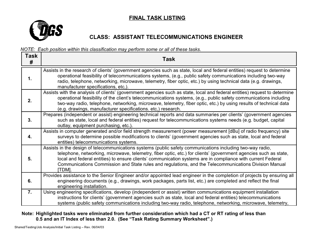 Class: Assistant Telecommunications Engineer