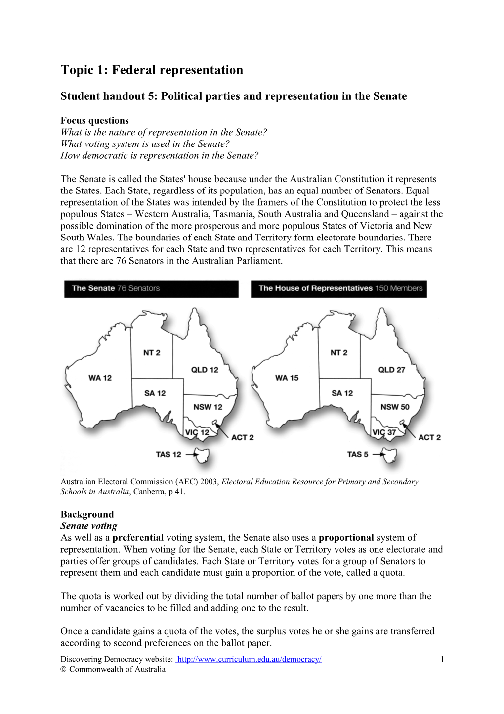 Student Handout 5: Political Parties and Representation in the Senate