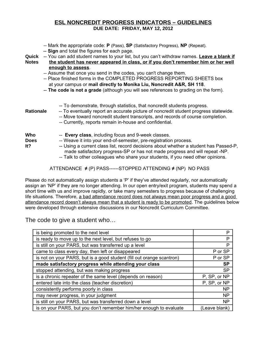 Esl Noncredit Progress Indicators Guidelines