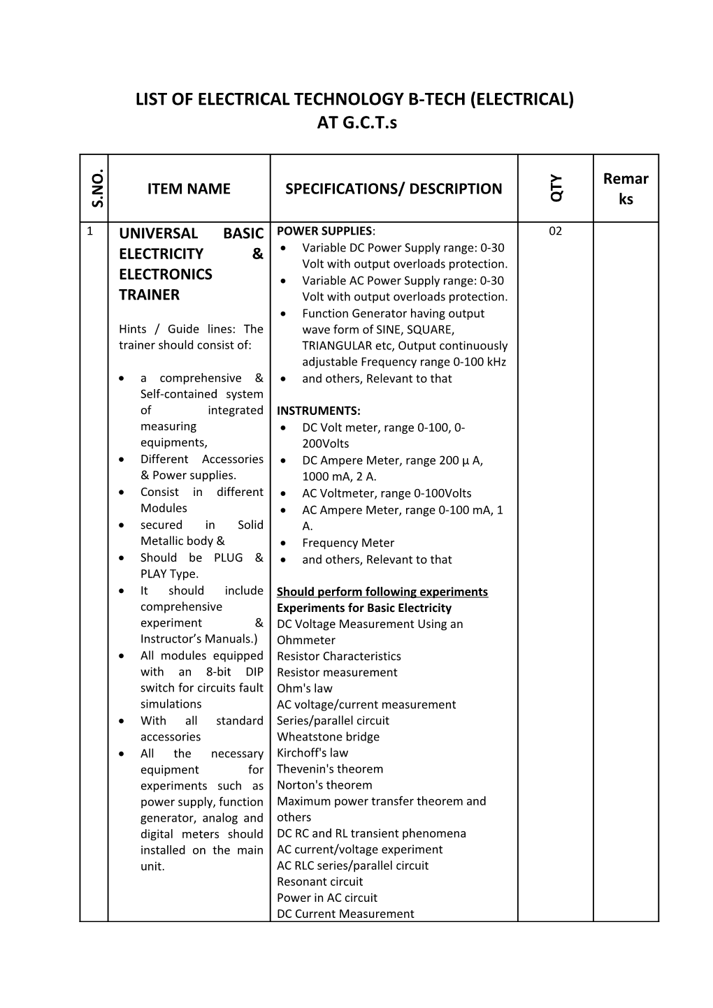 List of Electrical Technology B-Tech (Electrical)