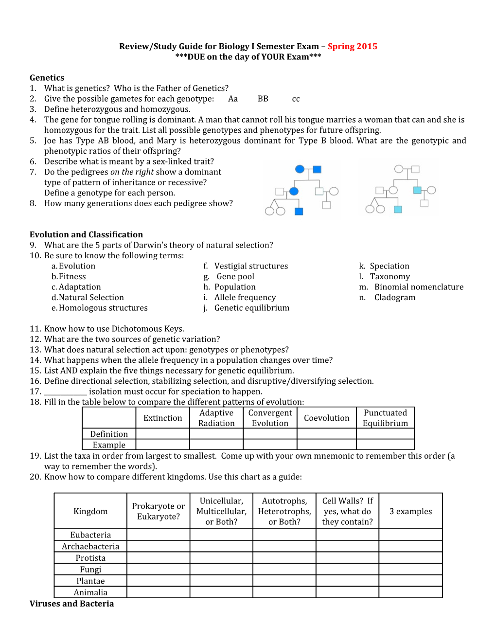 Review/Study Guide for Biology I Semester Exam Spring 2015