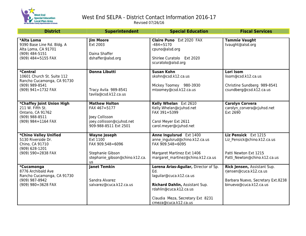 West End SELPA - District Contact Information 2016-17 Revised 07/26/16