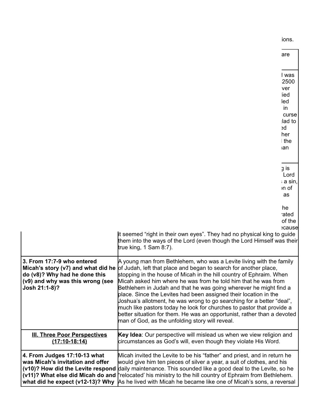 Study Questions for Judges 17-18