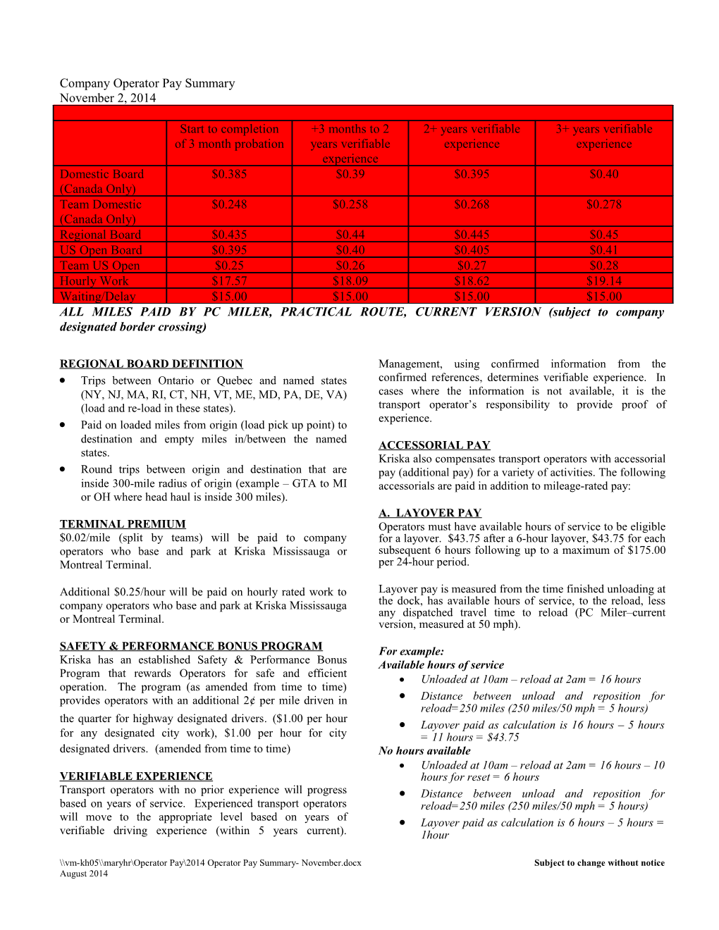 Company Operator Pay Summary