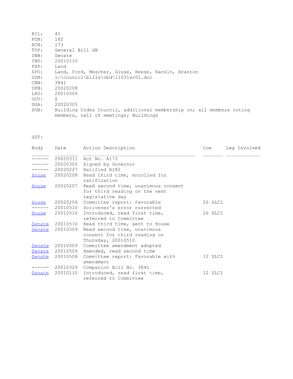 2001-2002 Bill 45: Building Codes Council, Additional Membership On; All Members Voting