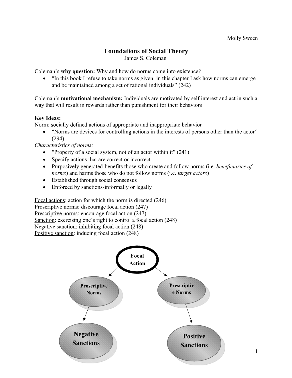 Foundations of Social Theory