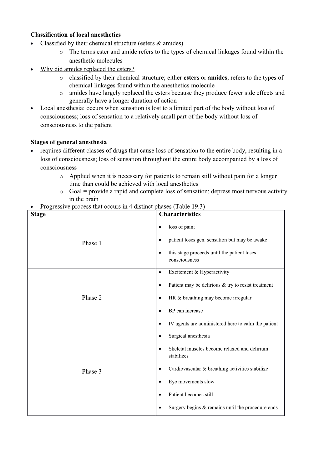 Classification of Local Anesthetics