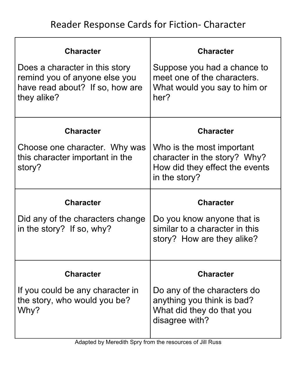 Reader Response Cards for Fiction- Character