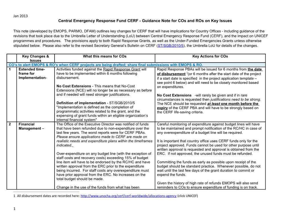 Central Emergency Response Fund CERF - Guidance Note for Cos and Ros on Key Issues