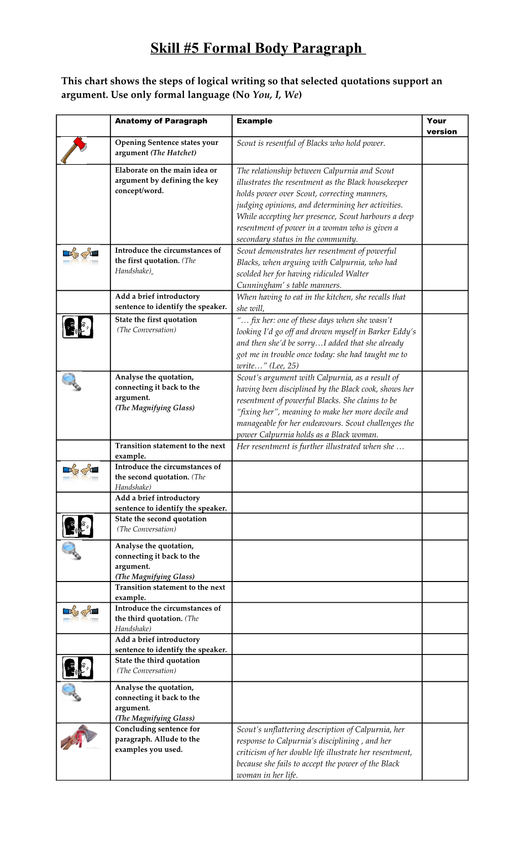 Skill #7 Literary Essay-Body Paragraph