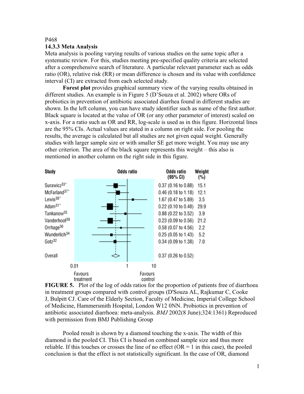 14.3.3 Meta Analysis