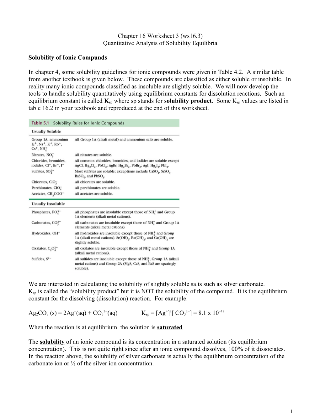 Quantitative Analysis of Solubility Equilibria