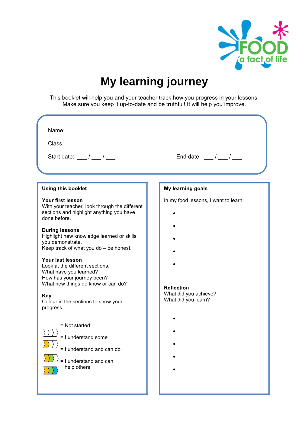 My Learning Journey