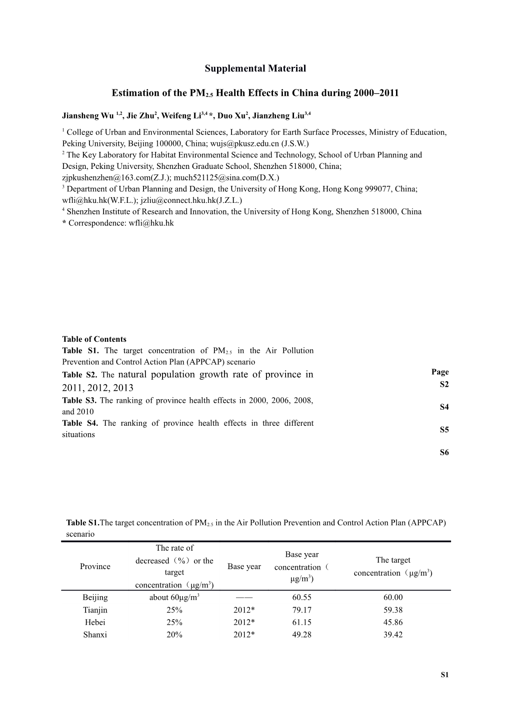 Estimation of the PM2.5 Health Effects in China During 2000 2011