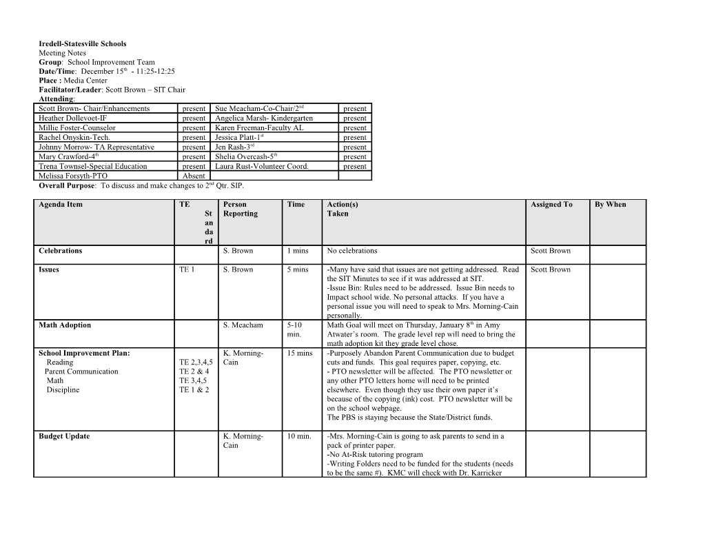 Iredell-Statesville Schools s3