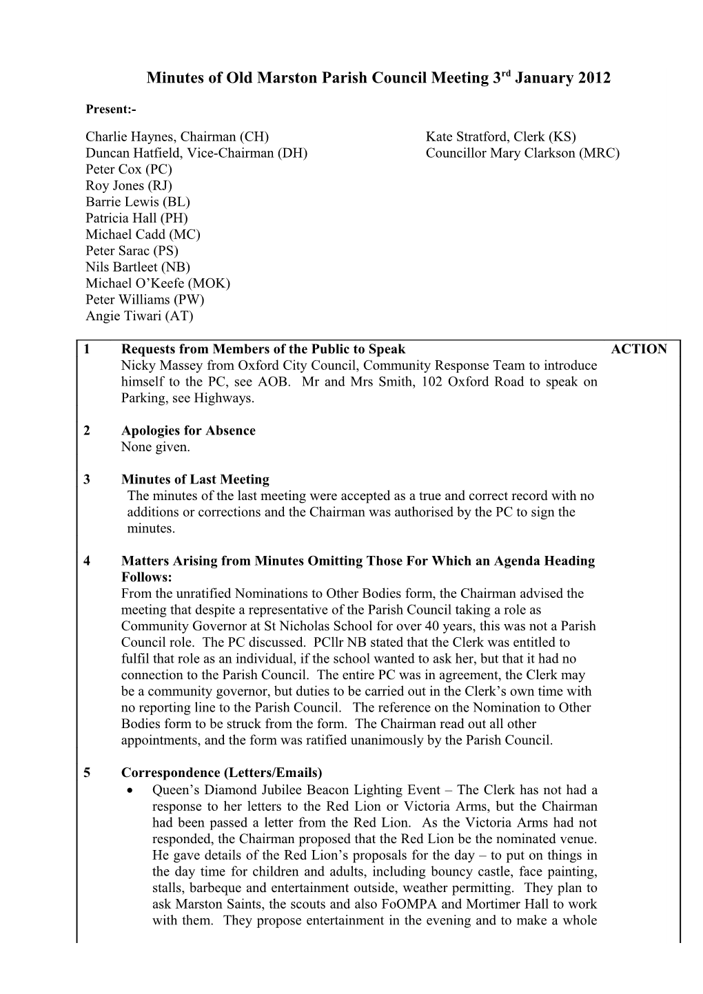 Minutes of Old Marston Parish Council Meeting 1St April 2008 s1