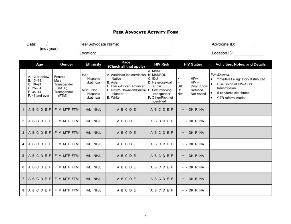 Peer Advocate Activity Form