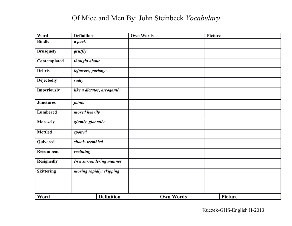 Of Mice and Men By: John Steinbeck Vocabulary