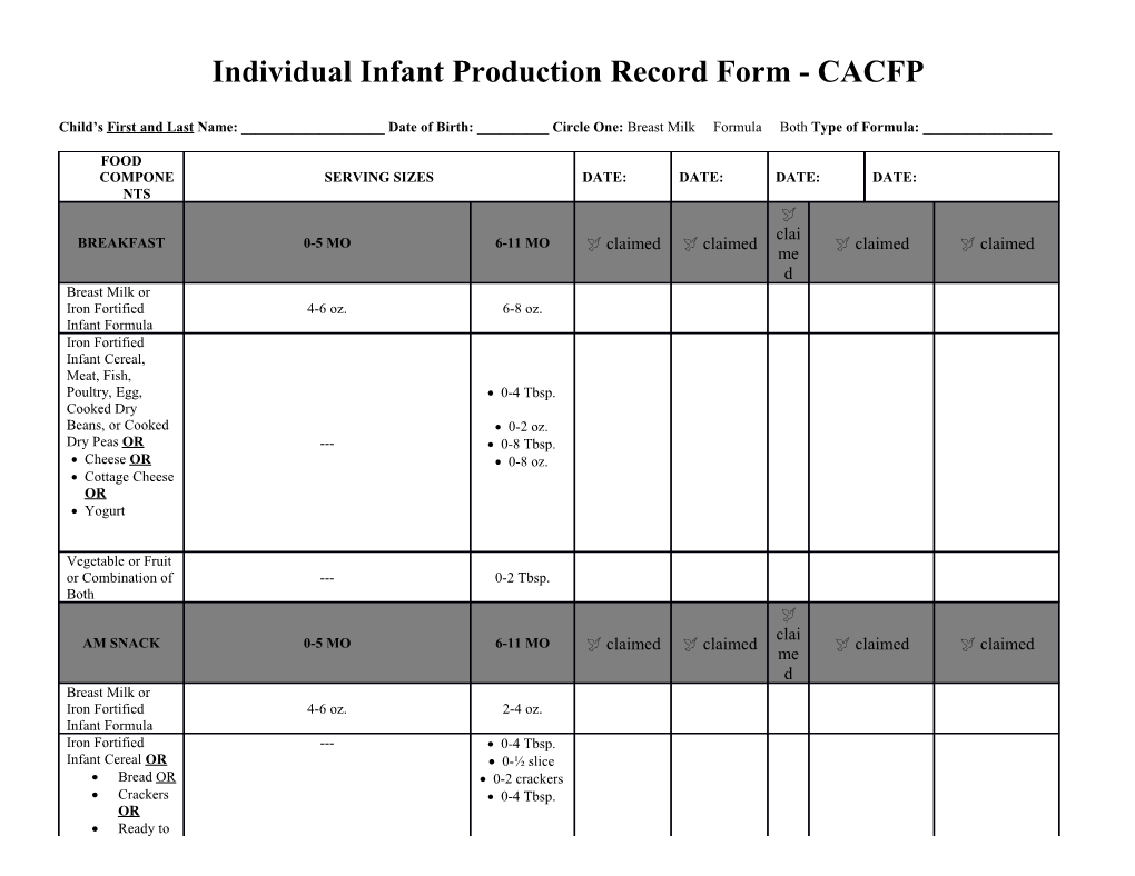 Infant Menu Production Record
