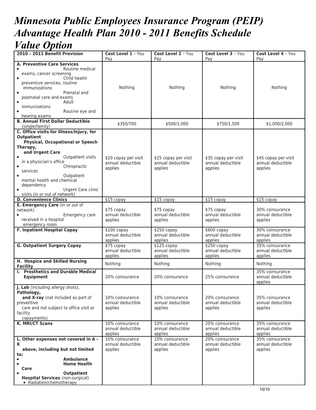 Minnesota Advantage Health Plan 2006 07 Benefits Schedule